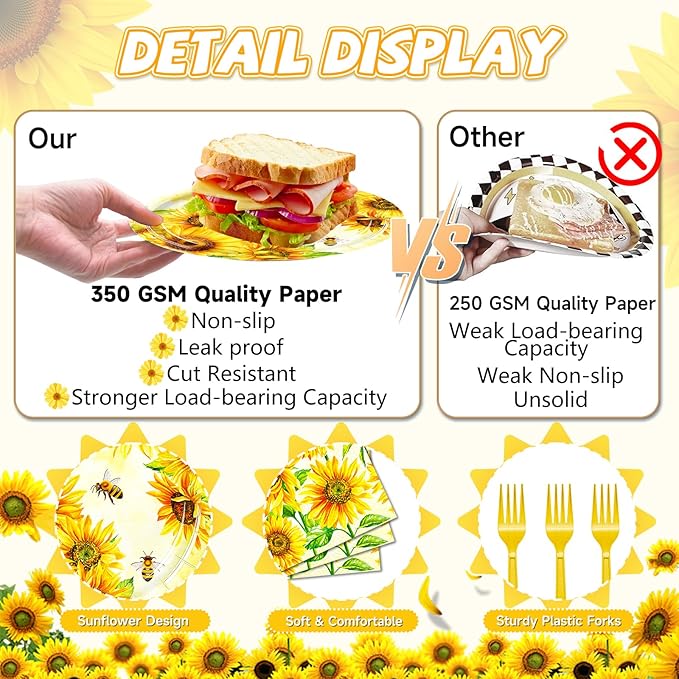 96 Pieces Sunflower Plates and Napkins, Yellow Floral Disposable Tableware with Paper Plates Napkins and Forks for Sunflower Party Supplies, Birthday, Baby Shower, Bridal Shower Decorations, Serves 24