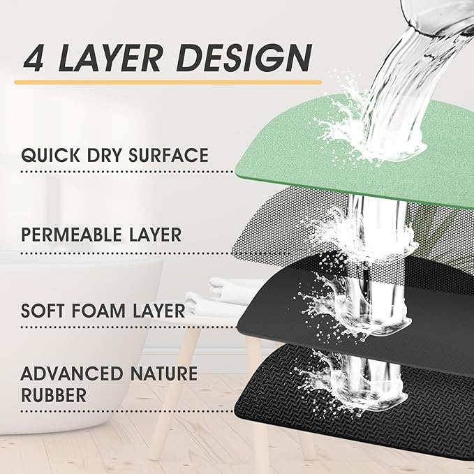 ACCUMTEK Non Slip Bath Mat, Thin Bathroom Rugs Fit Under Door, Quick Dry Bath Mats, Machine Washable Bath Rugs for Bathroom, Bathtub & Kitchen, Bathtub, Sage Green/Solid/60 x20