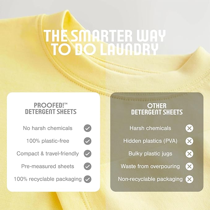 Proofed! Laundry Detergent Sheets, The Only 100% Plastic-Free Sheet, No PVA or PVOH, Hypoallergenic, Bio-Based Ingredients, Made in USA, Clean Scent/Fragrance Free, 2 Box, 37 Count