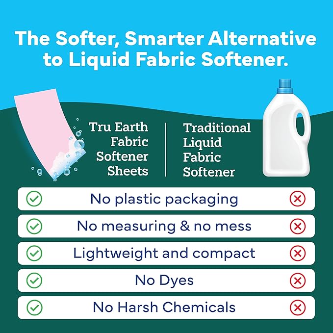 Tru Earth Fabric Softener Strips for Washing Machine, Alternative to Fabric Softener Liquid and Pods, Fresh Linen Scent Booster, Up to 64 Loads Per 32-Count