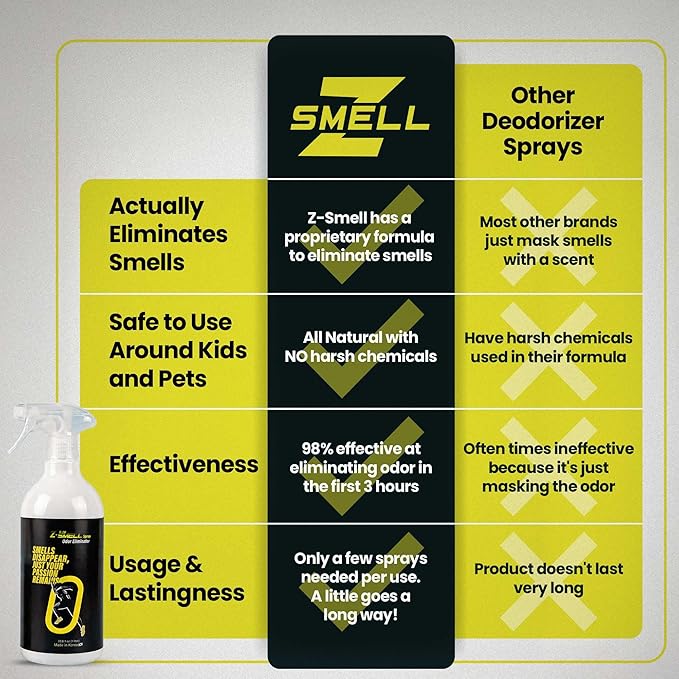 Z-Spray Odor Eliminator Spray – Bio-Based Enzyme Spray, Unscented & Made with No Harsh Chemicals – For Shoes, Pets, Gear, Car & Home – Safe for Kids & Animals – 1000mL