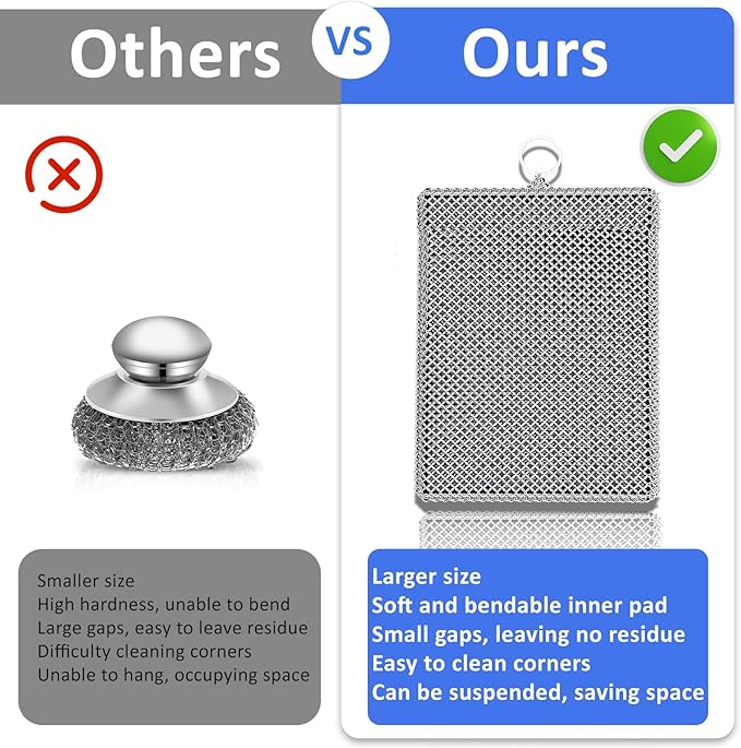 316L Stainless Steel Cast Iron Scrubber Cleaner,Chain Mail Scrubber with Silicone Insert for Cast Iron Skillet, Cleaning Steel Skillet, Wok, Carbon Steel (10CM*12CM)