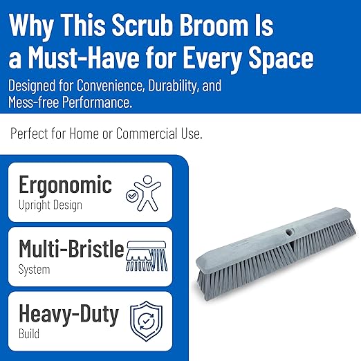 SPARTA Omni Sweep – 18" Heavy Duty Broom Head for Outdoor and Indoor Use, Nonabsorbent Block, Multi-Surface Deck Brush for Garage, Patio, Kitchen, and Concrete, Gray, Pack of 12