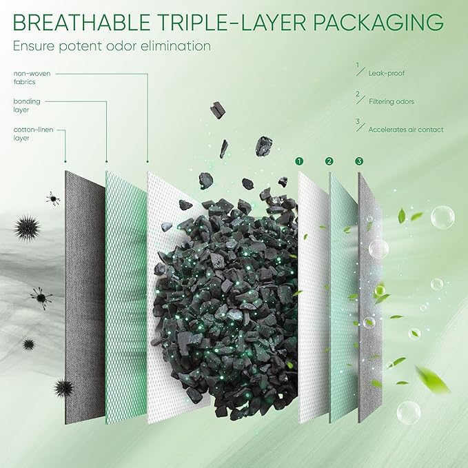 Innmily Activated Charcoal Odor Absorber, Odor Eliminator for Strong Odor,Bamboo Charcoal Air Purifying Bags for Shoe Home Car Closet Pet, Sneaker Deodorizer, Smoke Room Deodorizer(10 x 100g)