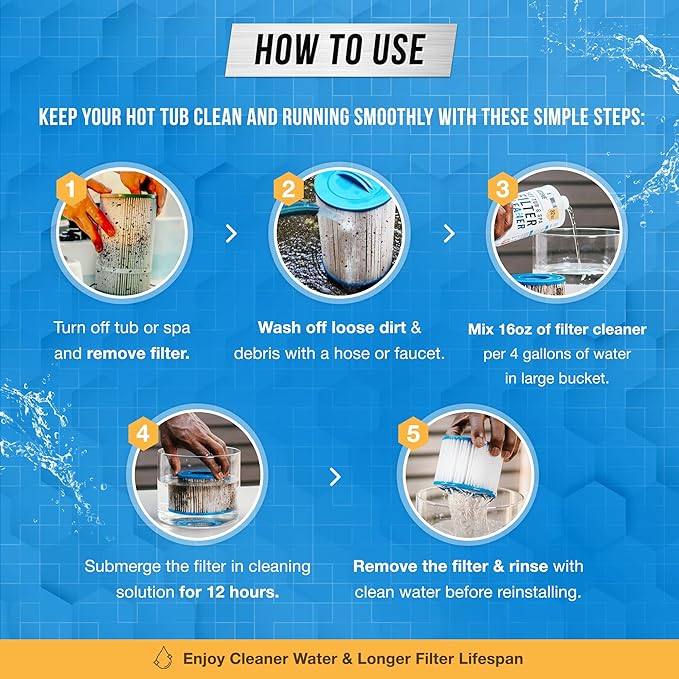 ACTIVE Jetted Bath Tub Cleaning Solution and Hot Tub Filter Cleaner - Includes 32oz of Whirlpool Tub Cleaner and Spa Filter Cleaning Liquid