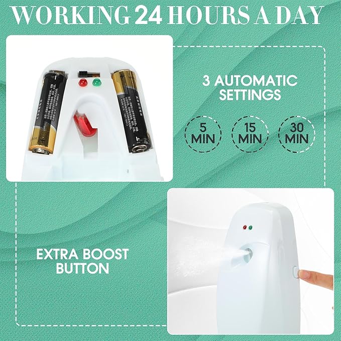Maxcheck 4 Pcs Automatic Air Freshener Spray Dispenser Wall Mounted Automatic Spray Dispenser Air Freshener for Bathroom Battery Operated Free Standing for Commercial Place and Room(White)
