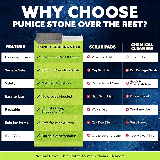 PUMIE Pumice Stone Toilet Bowl Cleaner (1-Pack) - Heavy Duty Scouring Stick for Toilet - Pumice Stone for Cleaning Rings, Bowls, Hard Water Stains, Lime, Rust, Sink - Includes Handle for Easy Use