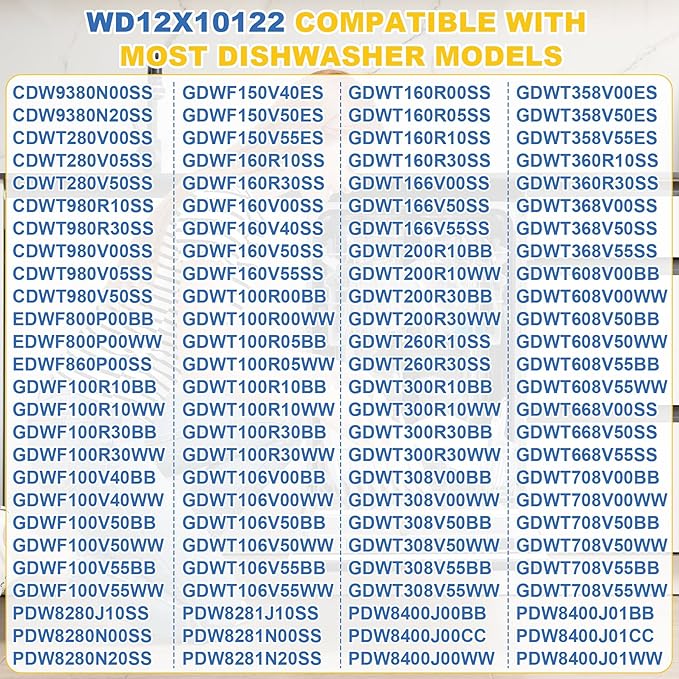 Upgrade WD12X10122 Dishwasher Rinse Aid Dispenser Cap Compatible with GE Dishwashers Replaces WD12X10102 WD12X10200 PS958932 AH958932 EA958932 EAP958919-1 Pack